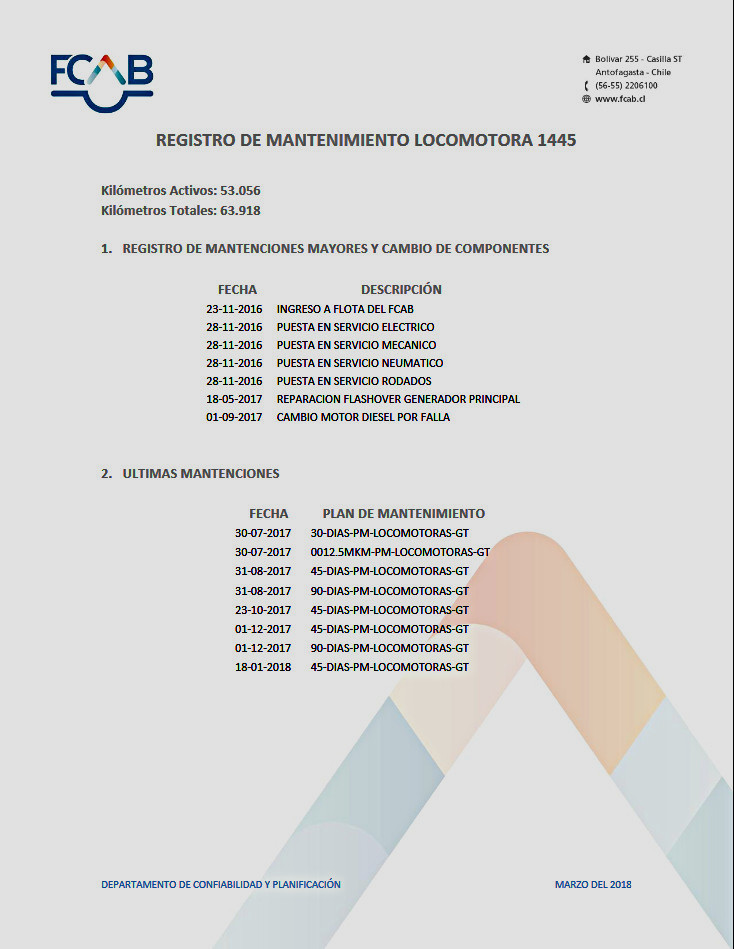 maintanace recored FCAB No.1445 July 2018