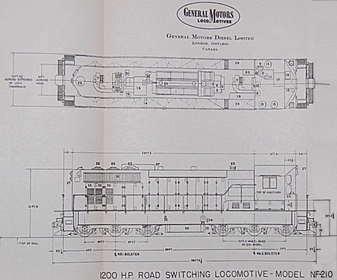 NF210 top and side view data spec sheet. october 1955