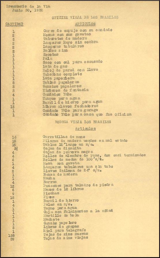 No.2 Inventario.Oficina.Vieja.Los.Brasiles.1932