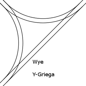 wye y-griega drawing